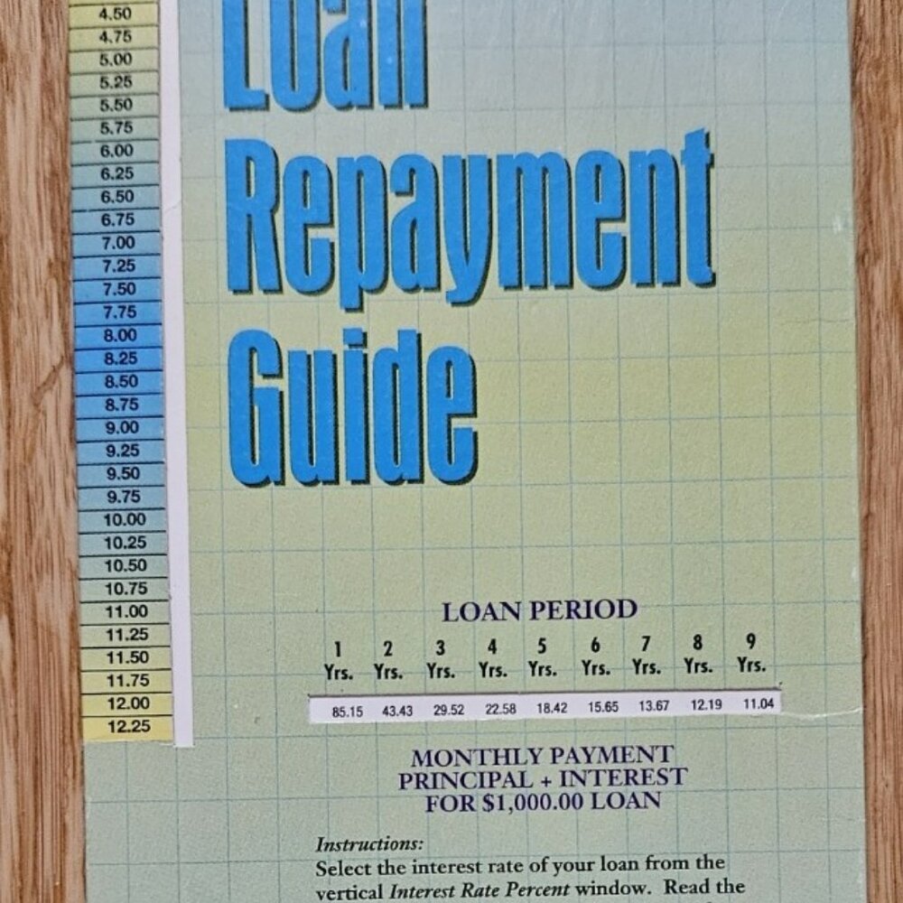 Loan Repayment Guide Chart Mellon‎ Bank #79930 circa 1989 Vintage